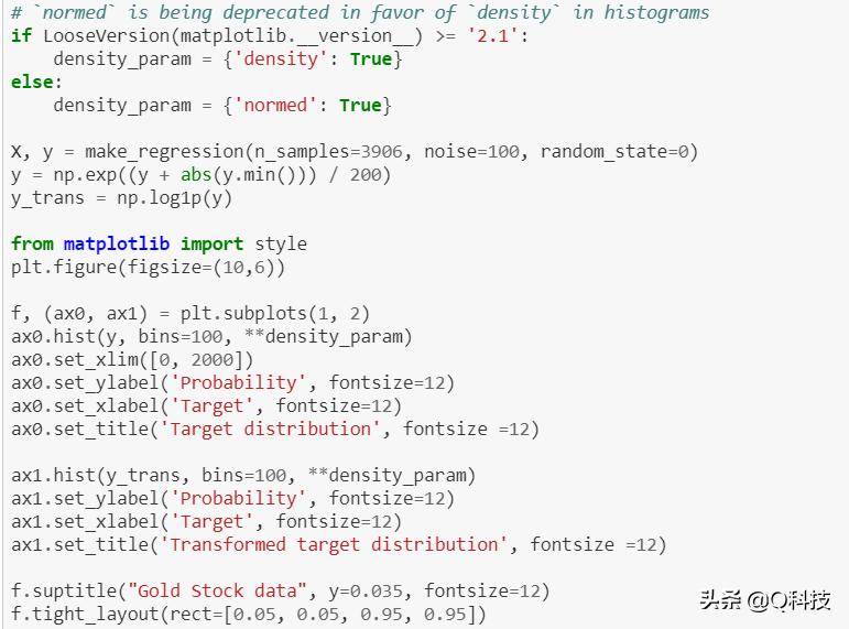 人工智能股市趋势预测,量化投资人工智能股票