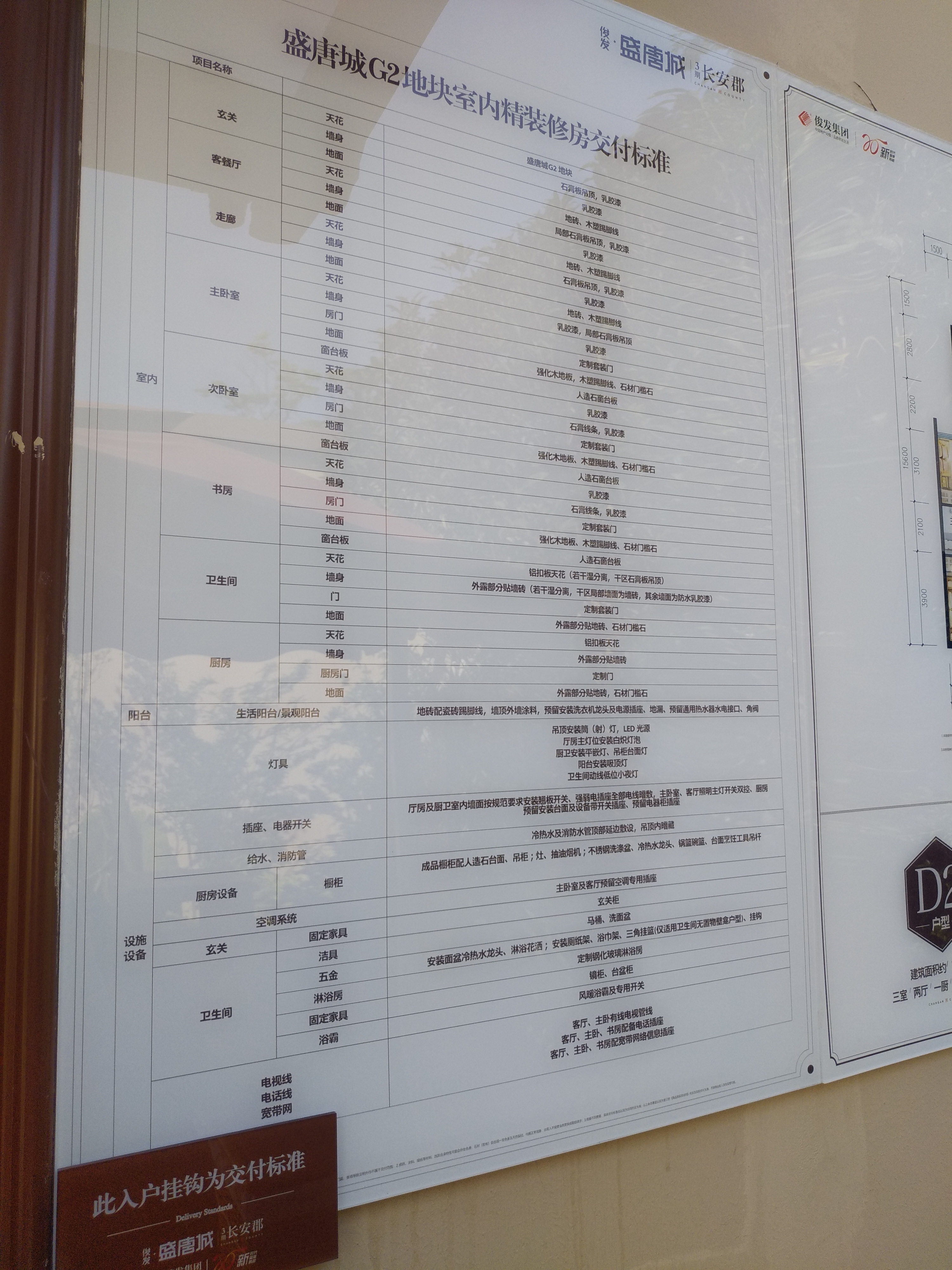 俊发盛唐城长安郡157平,俊发盛唐城大平层