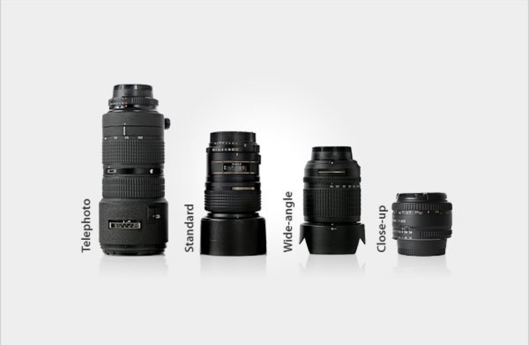 摄影新手入门相机单反,数码单反相机入门教程