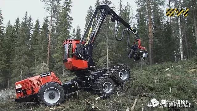 世界十大最惊人的工业机器,最神奇的10种机器
