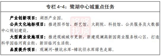 龙华最新25号地铁规划图,规划的地铁经龙华有几条