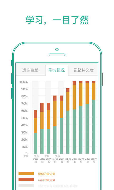 高中生必备app排行免费,高中生社交app排行榜