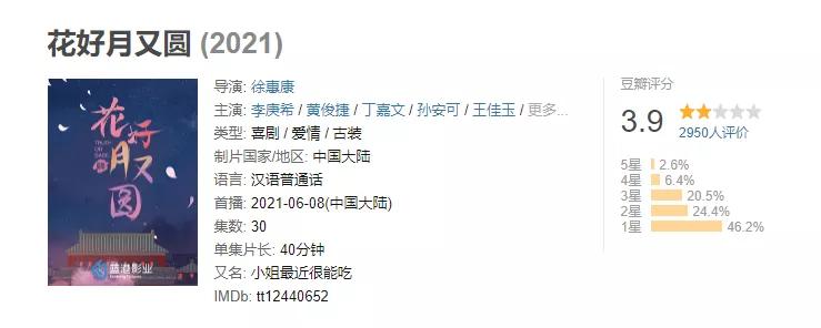 她很美,可惜被糟蹋了