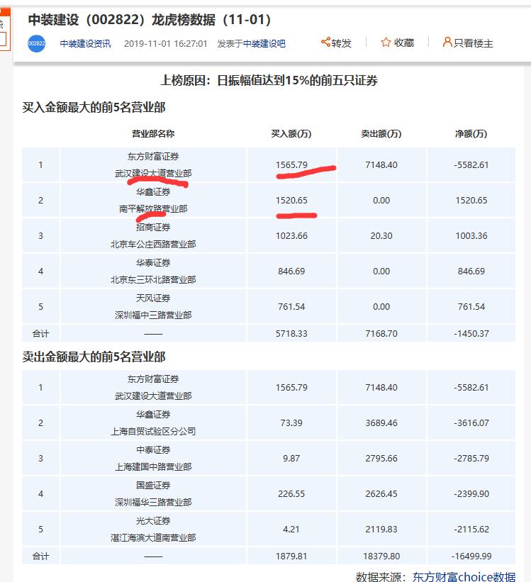 区块链出事员工会被起诉吗,区块链发生的问题