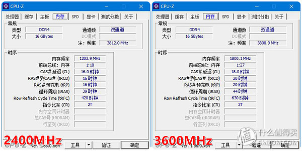 高频内存对核显的提升,十铨3200内存条怎么样
