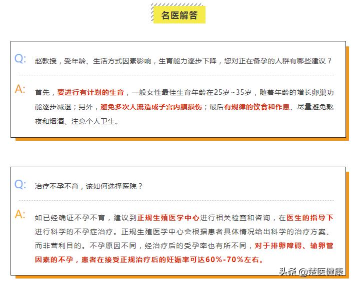 专家揭秘不孕不育的真正元凶,治疗不孕不育最好的名医