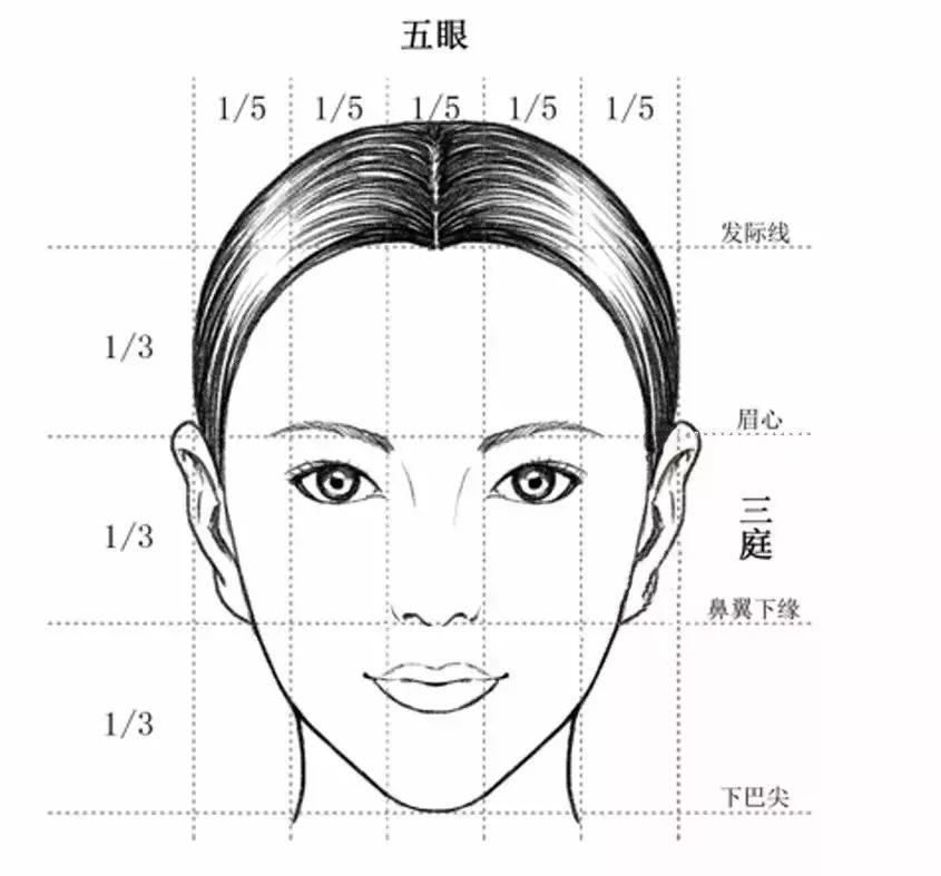 画眼妆的步骤这款眼妆教程快收好,眼妆教程分享教你画好眼妆小技巧