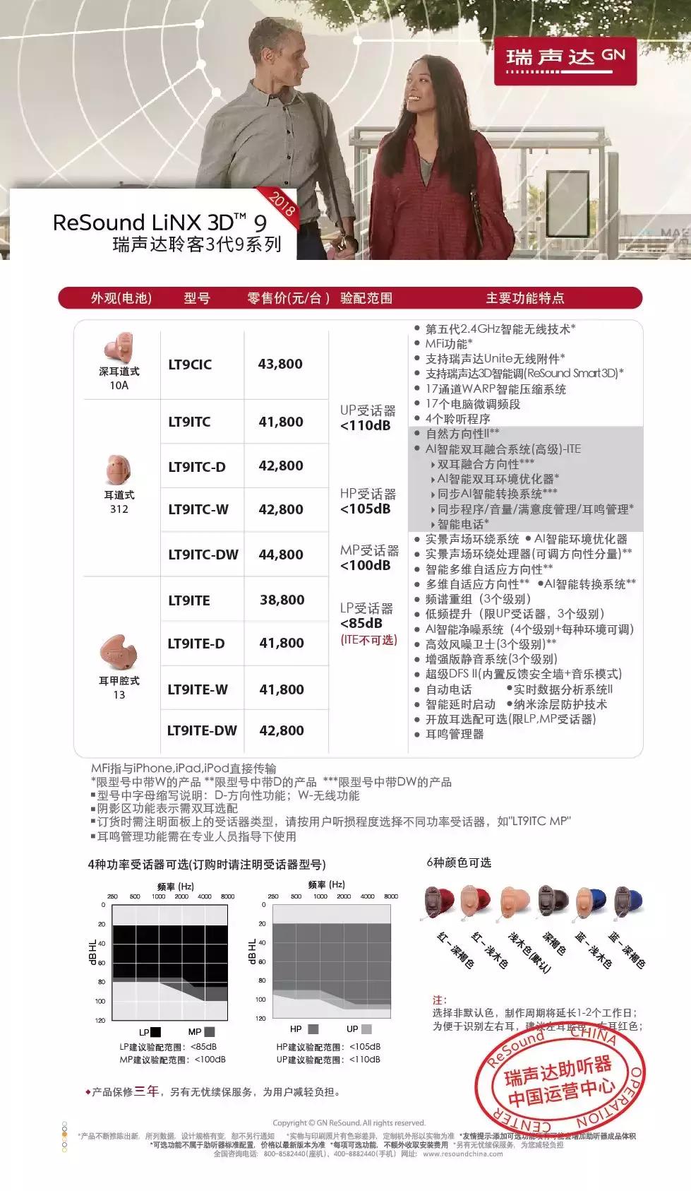 ai智能大功率助听器,ai智能听力学习机