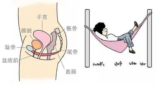 医生说尿尿多怎么办,笑到尿裤子该怎么治疗