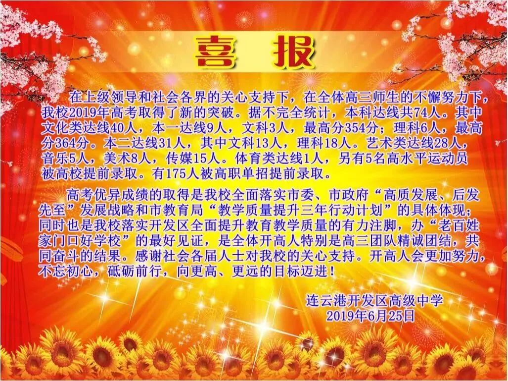 连云港各高中高考喜报,2022年连云港高考各中学喜报