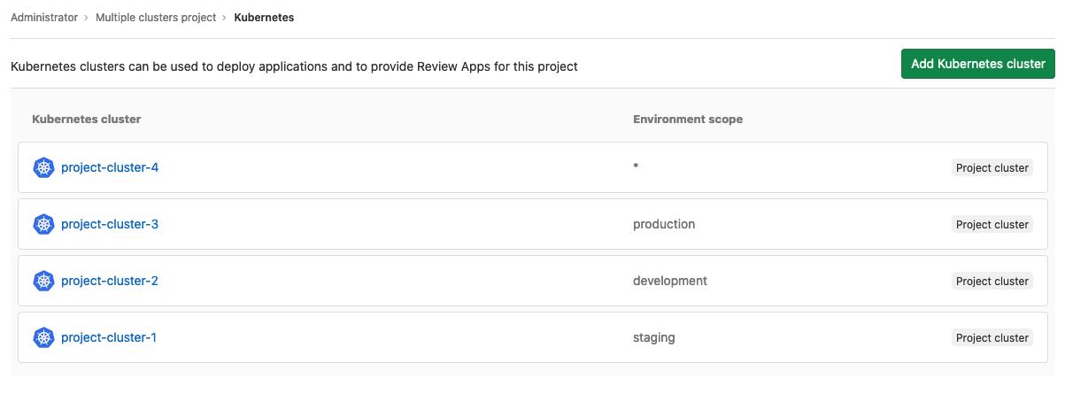 gitlab最新版功能,gitlab功能讲解