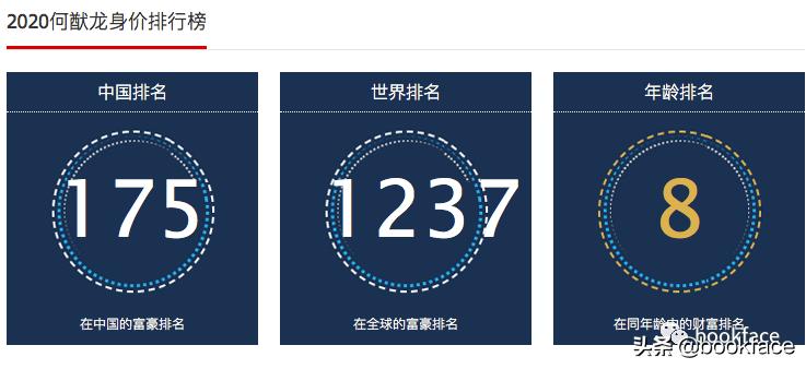 痴情专一到底对不对,痴情赌王