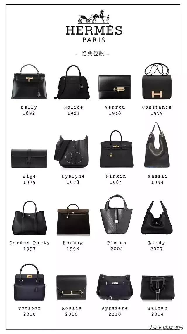 最值得买的大牌包包集合,25个大牌159个经典包包大合集
