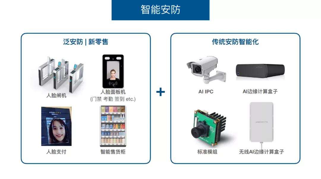 酷芯微电子和迦南科技,酷芯微电子公司