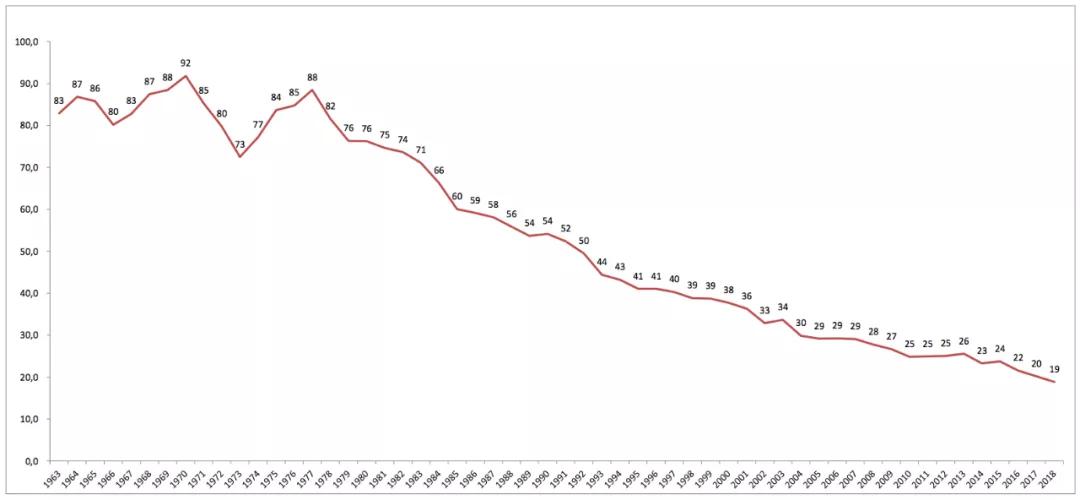 了解葡萄酒常识,解读阿根廷