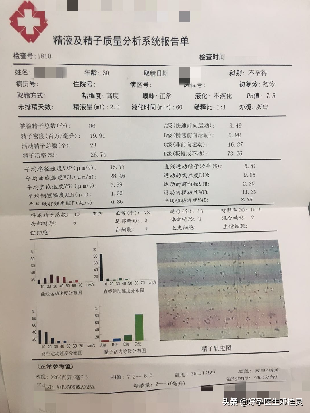 隔了五年备孕二胎不孕,38岁备孕二胎已好孕