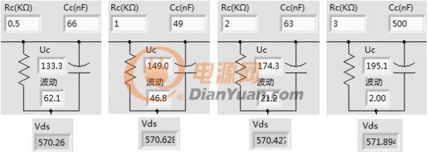 labview做一个反激电源设计软件,labview做电源测试