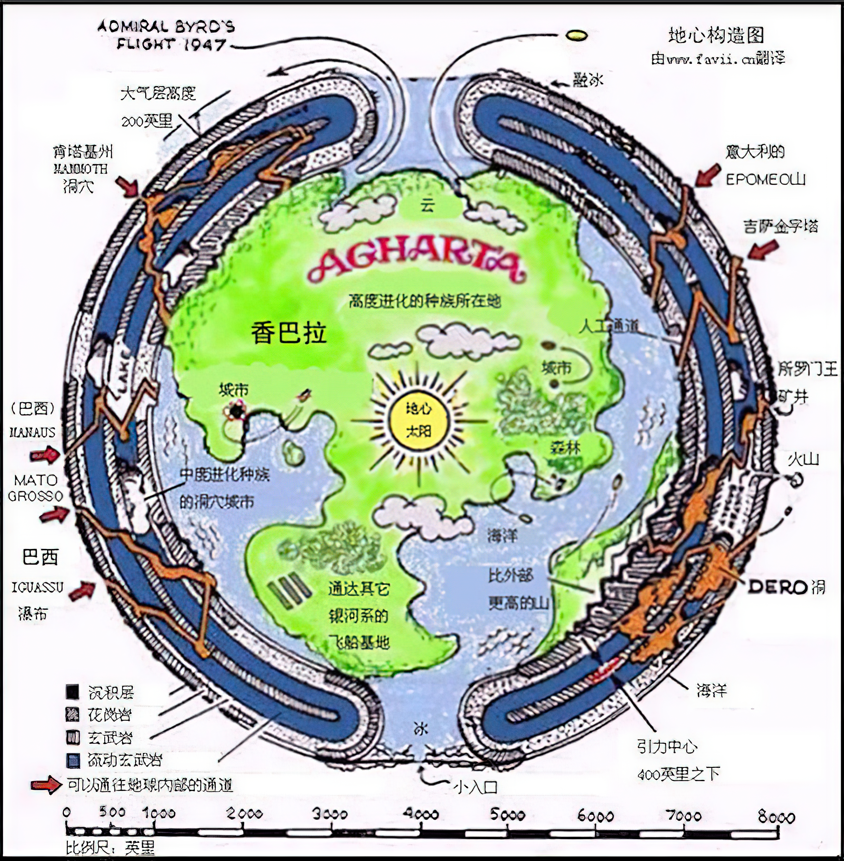 地球每26秒会有一次心跳,让地球26分钟震动一次的原因