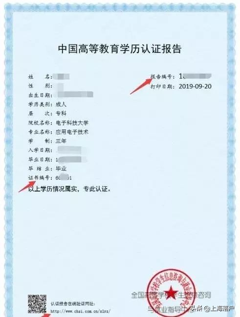 上海学历积分落户咨询,上海积分学历审核完成后多久受理