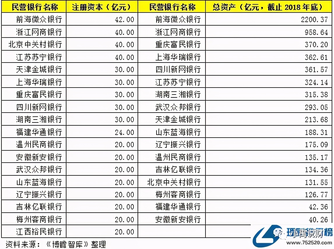 支付宝存款安全性怎样,支付宝取消互联网存款产品