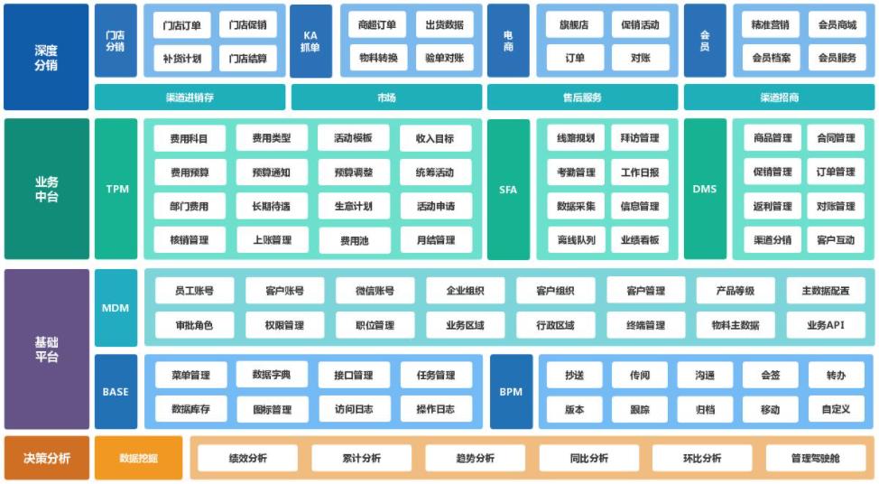 构图排版布局详细讲解,框架构图基础知识