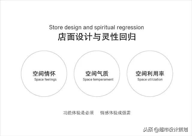 超市门店陈列展示,精品超市场景陈列欣赏