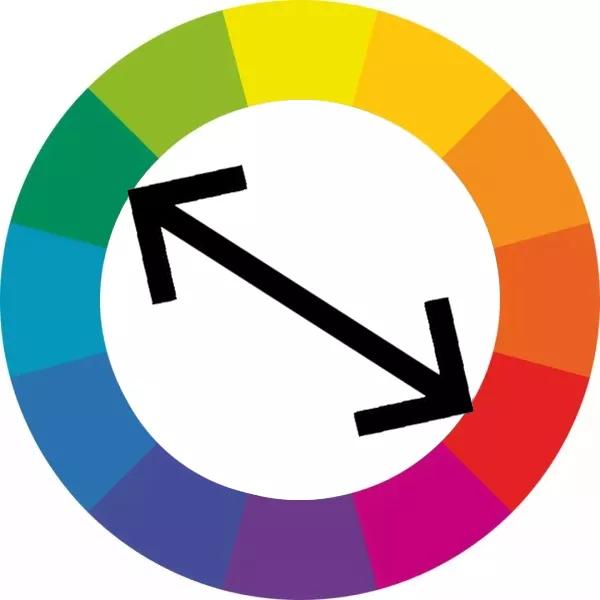 无效遮瑕测评,无效遮脸