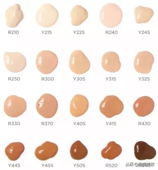 最值得入手的大牌粉底液小样,推荐几款特别好用的粉底液