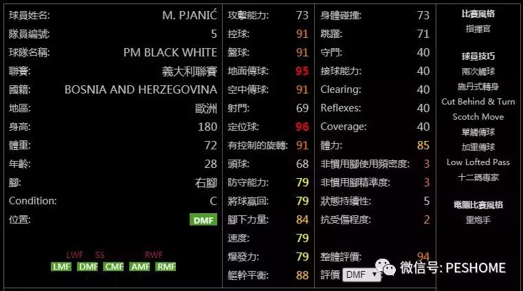 网易实况足球黑球排名,实况手游新赛季球员能力值变化