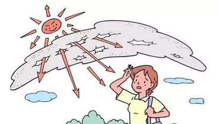 炎炎烈日防晒方法,在太阳下暴晒的晒斑怎么治疗