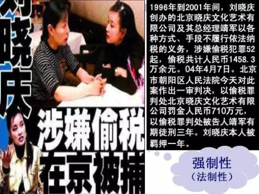 刘晓庆4段婚姻几段情史,刘晓庆到底有几段婚姻情况