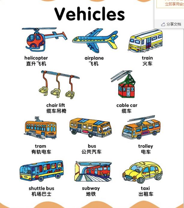 洪恩分级阅读高频词,洪恩英语卡片高频词