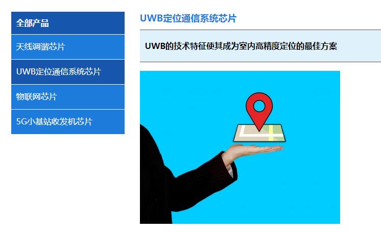 uwb专用芯片,uwb芯片是啥