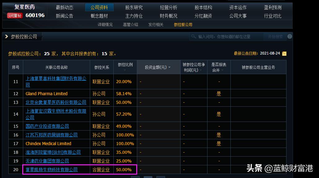 复星医药抗癌120万一针是真的吗,复星医药最新抗癌新药