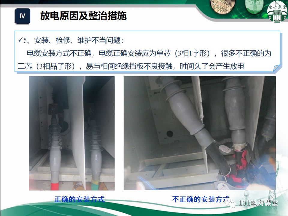 开关柜局部放电如何预防,开关柜受潮