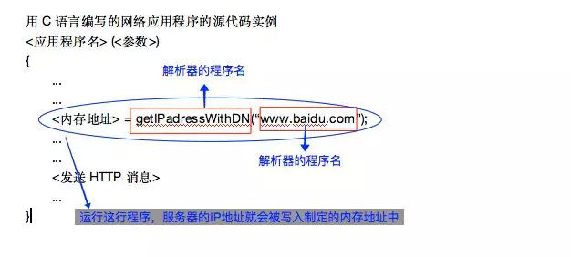 常识真的没有必要看么,常识真的没必要复习吗