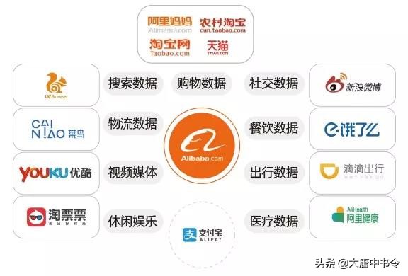 蚂蚁金服市场策略,蚂蚁金服分拆最新消息