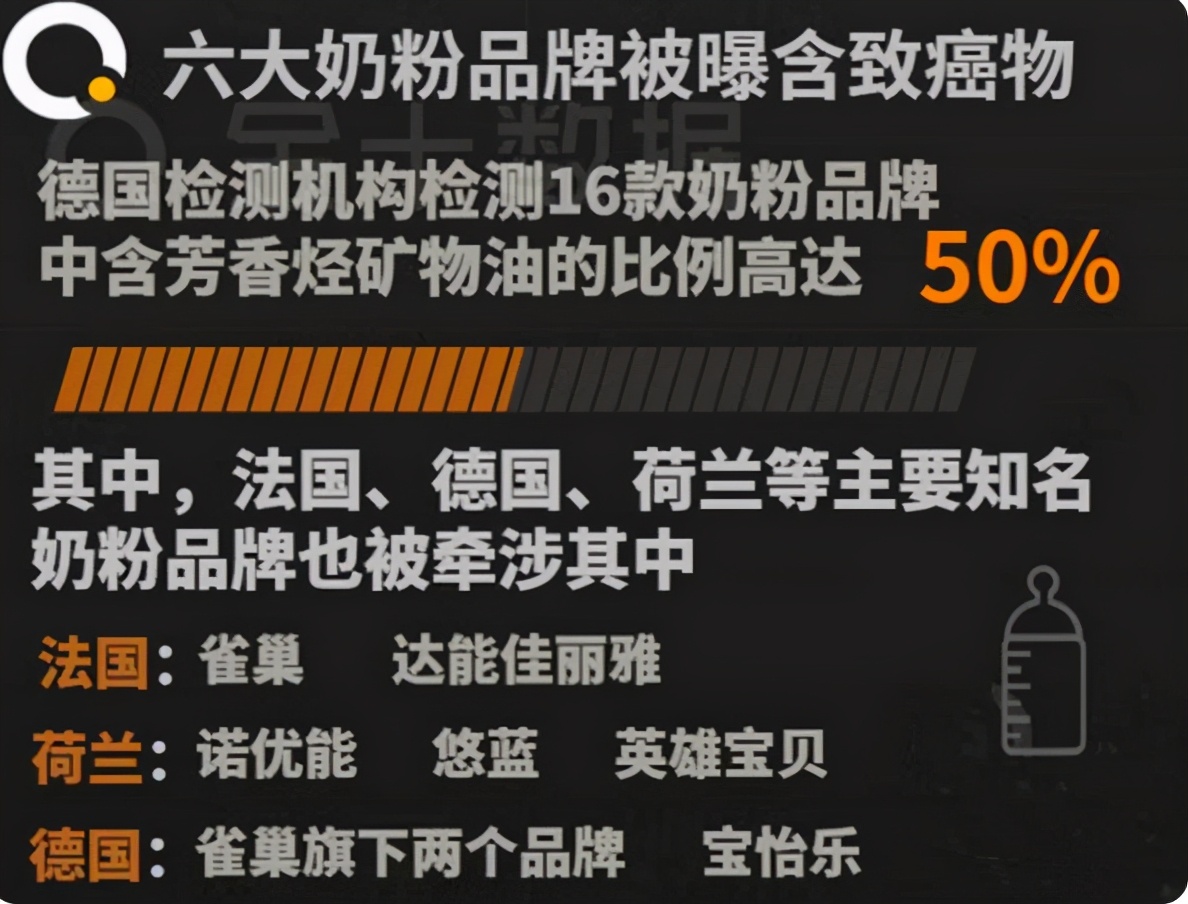 315带你回顾往年母婴用品黑榜单,315这些宝宝用品被曝光