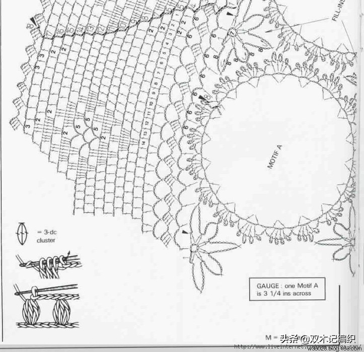 手工钩针毛线沙发巾桌布台布,精致唯美的细蕾丝钩针镂空花桌布