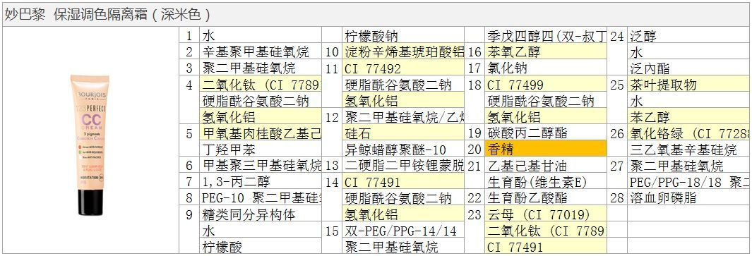 妙巴黎和wlab粉底液哪个好,妙巴黎果然粉底液价格