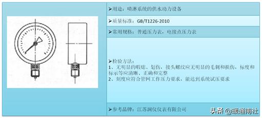 消防工程技术的核心课程,消防工程技术专业课程大纲