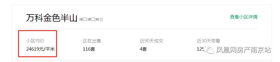 江北市场联合开发成风！“联姻盘”会更香吗？