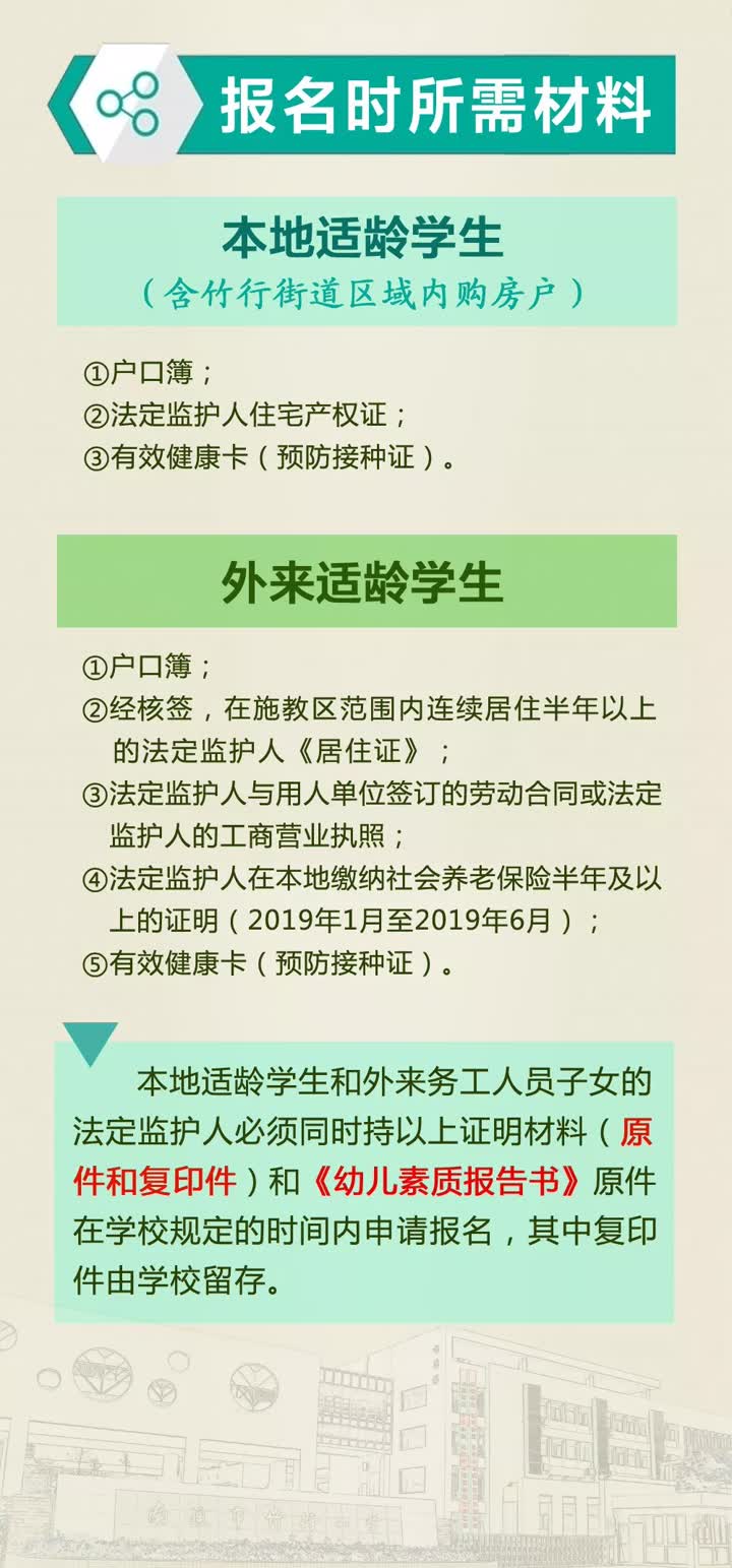 南通一附二附有哪些学校,南通一附小学最新消息
