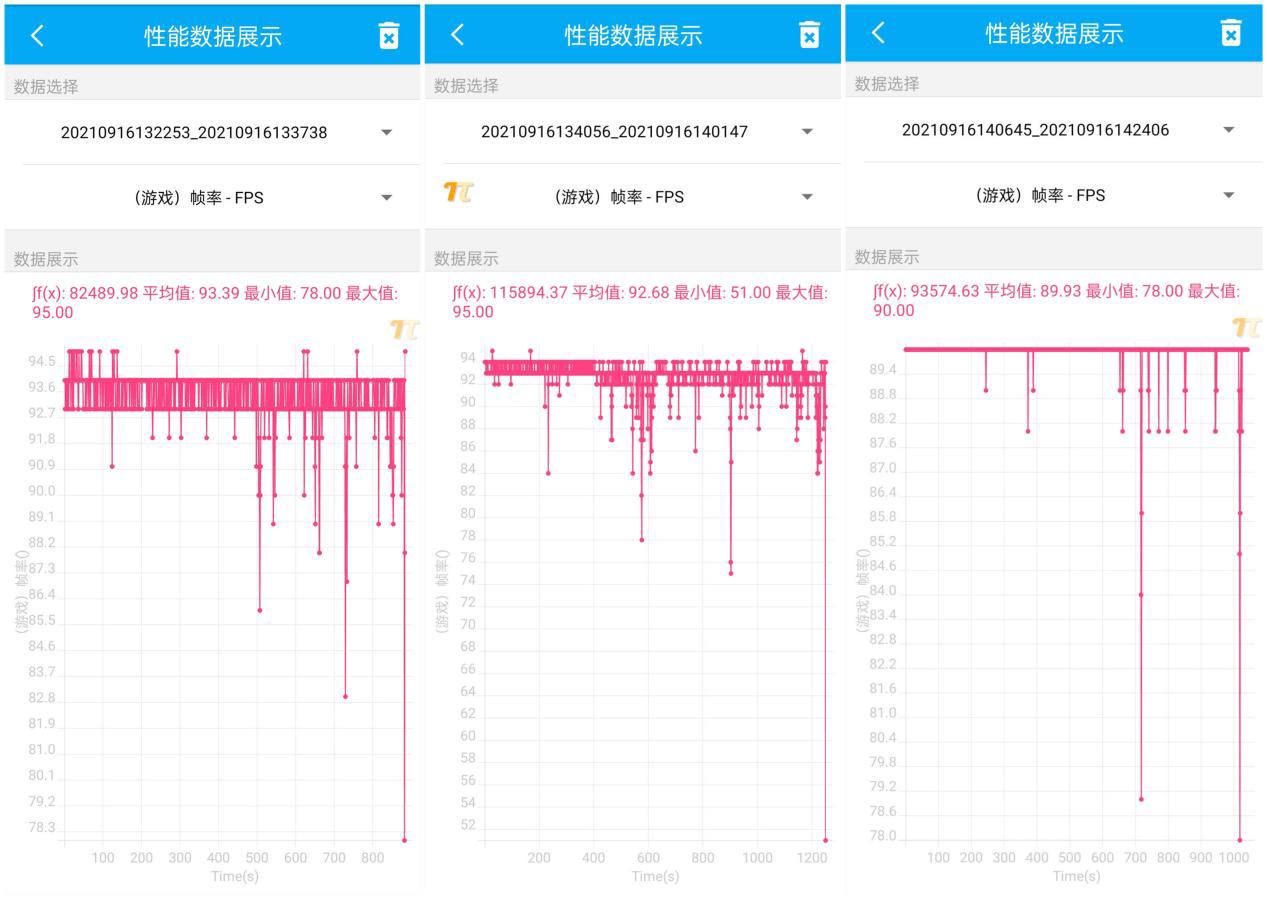 主打性价比的游戏本,主打性能性价比高的手机