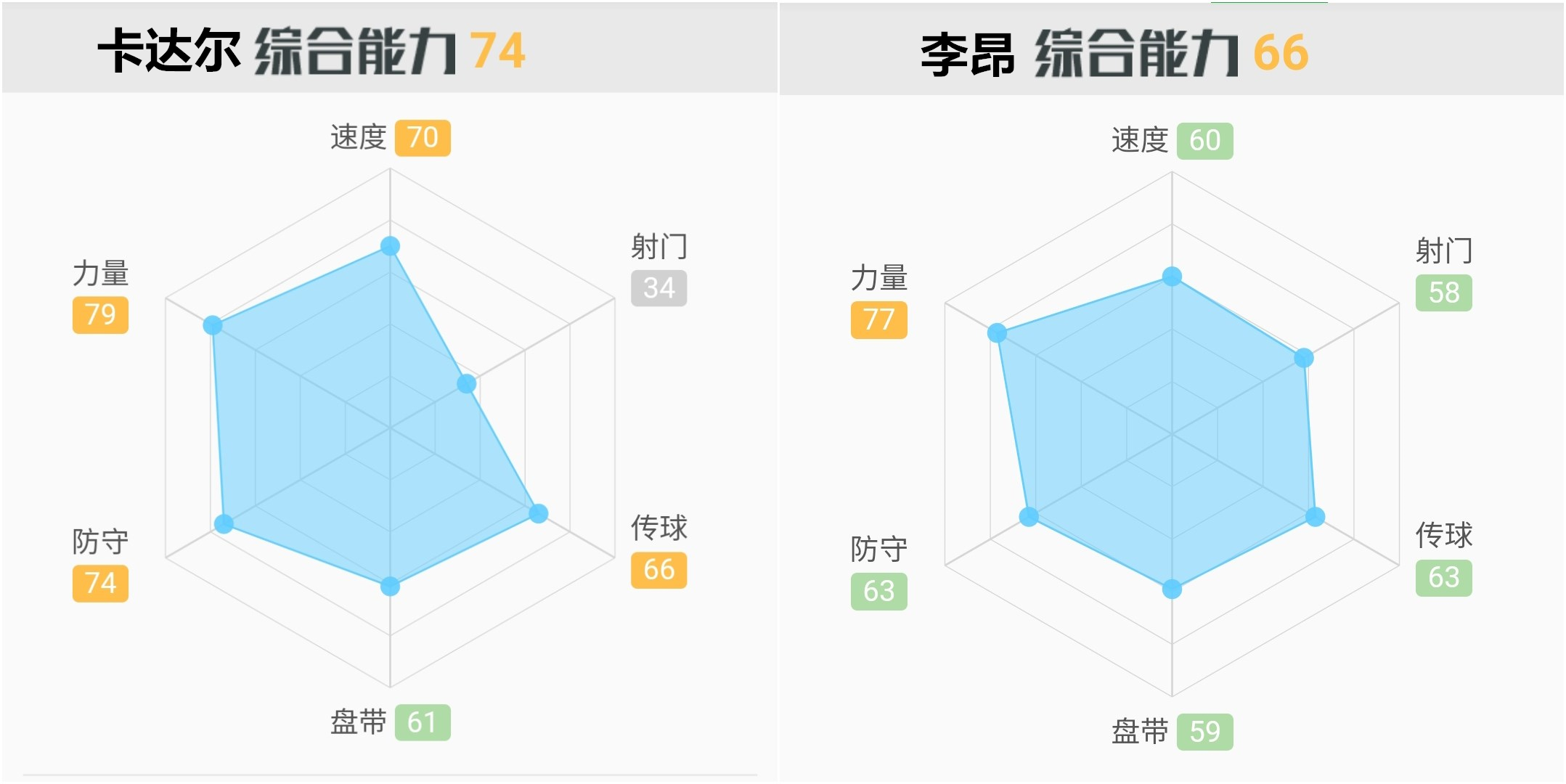 鲁能新外援卡达尔表现如何,鲁能和卡塔尔最新信息
