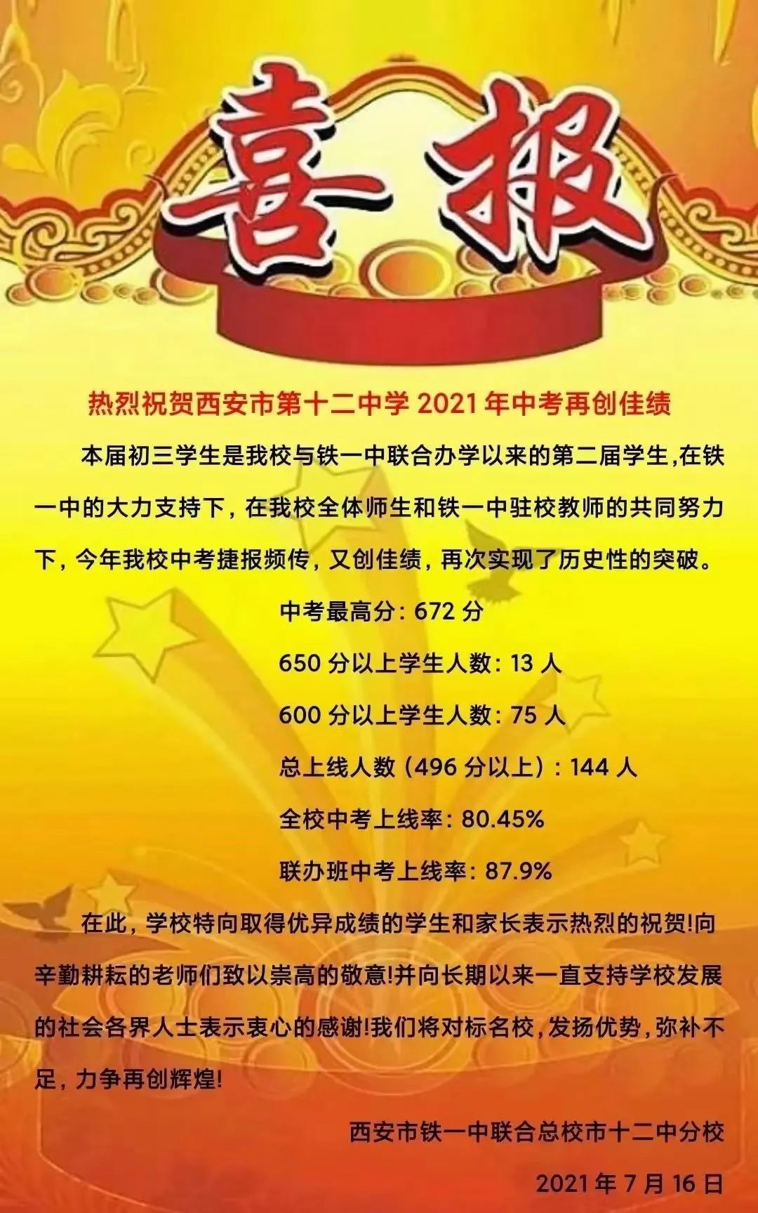 雁塔区初中升学率,西安市雁塔区初中升学率排名