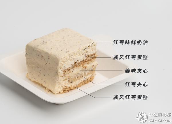 21cake五磅蛋糕,21cake2磅蛋糕多大