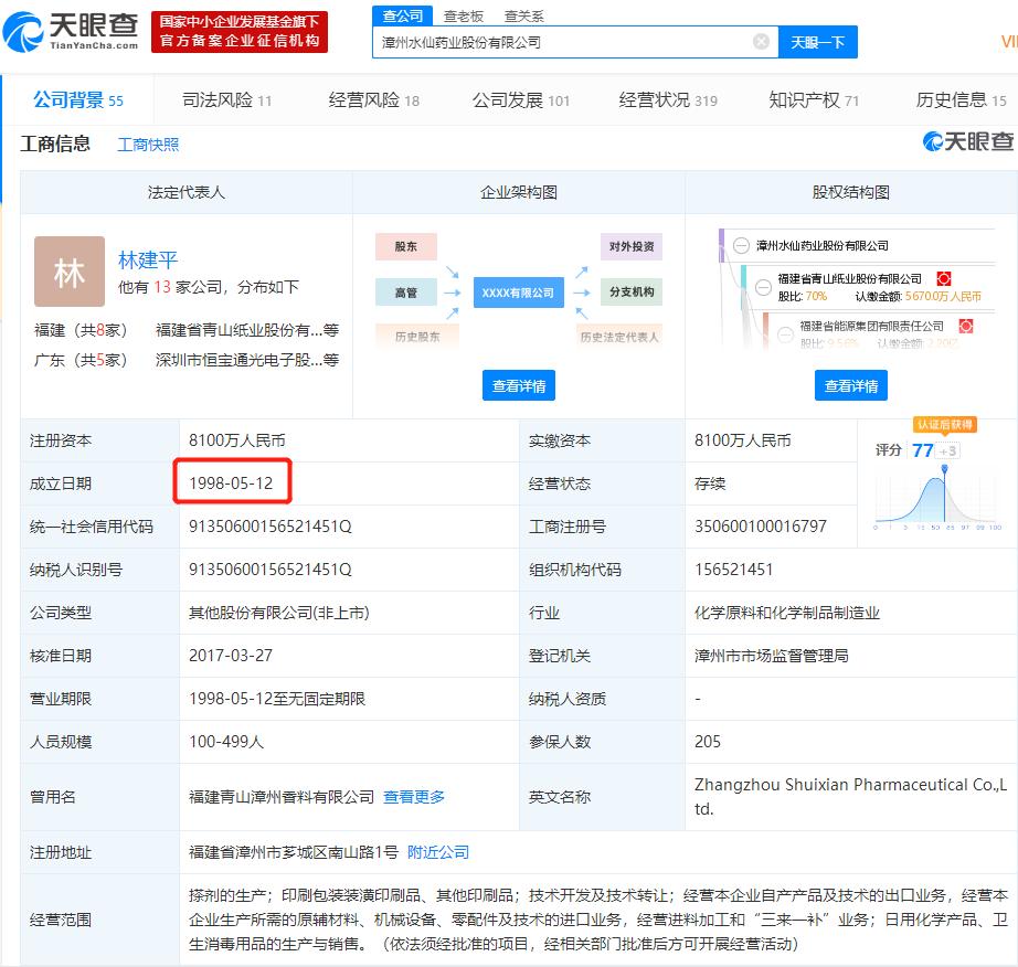 风油精和清凉油，才是非洲大陆上的硬通货