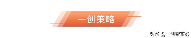 股市午评大盘站上3700点,智富股票分析
