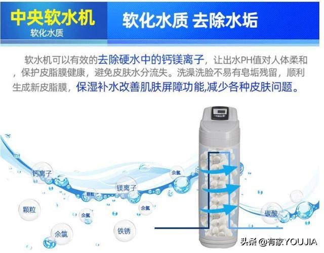 家用净水器有没有必要装反渗透的,家用净水器有必要买冷热水吗